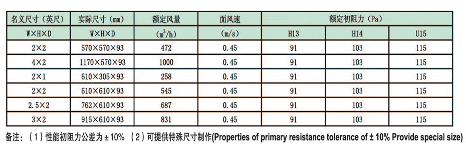 側液槽